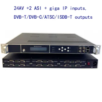 Модулатор 24 V / CVBS / DVB-T / C / ATSC / ISDB-T кодиране на устройството, лого подкрепа, подпис и
