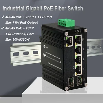 Промишлен Gigabit оптичен комутатор PoE IEEE802.3bt мощност 90 W с 5 порта, 10/100/1000 Mbit/с RJ-45 и 2 порта 100/1000x SFP DC48-57V Неуправляван PoE ++